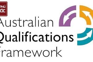 KHUNG BẰNG CẤP CỦA ÚC AQF LÀ GÌ?