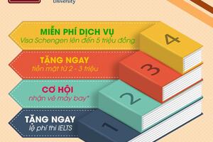 MANCHESTER METROPOLITAN UNIVERSITY - CƠ HỘI NHẬN HỌC BỔNG LÊN TỚI 150.000.000VND