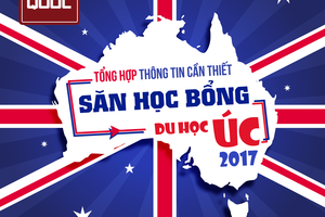 TỔNG HỢP THÔNG TIN CẦN THIẾT CHO NHỮNG “TAY SĂN” HỌC BỔNG DU HỌC ÚC NĂM 2017