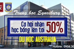 CHƯƠNG TRÌNH HỌC BỔNG GIÁ TRỊ TỚI 50% TẠI EYNESBURY KHI DU HỌC ÚC 2017