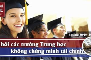 CÁC TRƯỜNG TRUNG HỌC KHÔNG CẦN CHỨNG MINH TÀI CHÍNH Ở ÚC